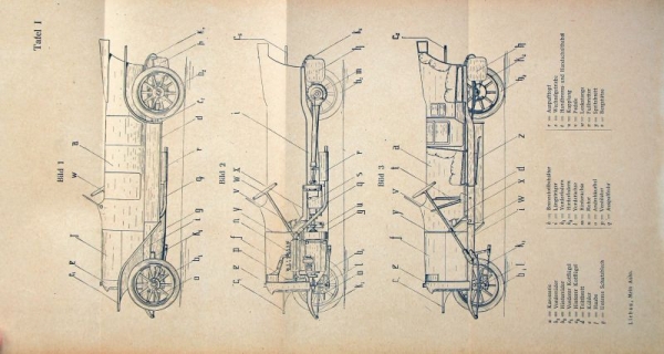 Liebau "Mein Auto und ich" Vehicletechnic 1920 (9127)
